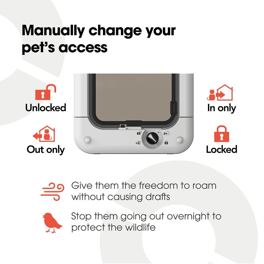 Cat Mate - Microchip-Activated Cat Door - White - product gallery photograph 6