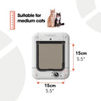 Cat Mate - Microchip-Activated Cat Door - White - product gallery photograph 8